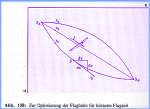 Speedflug, Optimierung der Flugbahn